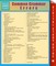 Common Grammar Errors (Speedy Study Guides)
