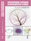 Contemporary Approach in Bibliometric Studies