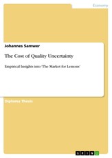 The Cost of Quality Uncertainty