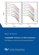 Amphiphilic Polymers in Microemulsions