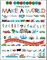 Ed Emberley's Drawing Book: Make a World