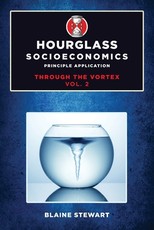 Hourglass Socioeconomics