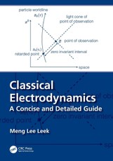 Classical Electrodynamics