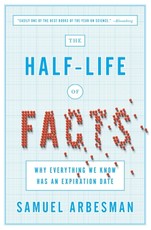 The Half-Life of Facts