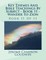 Key Themes And Bible Teachings By Subject - Book 11 - Wander To Zion