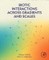 Biotic Interactions Across Gradients and Scales