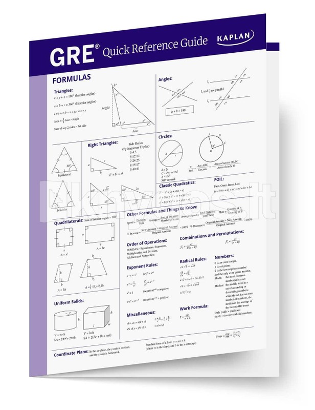 GRE Quick Reference Guide | Knygos.lt