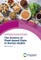 Science of Plant-based Diets in Human Health