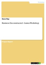 Business Deconstructed - Games Workshop