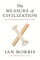 Measure of Civilization