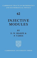 Injective Modules