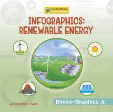 Infographics: Renewable Energy