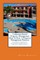 California Rental Property Management How To Start A Property Management Business