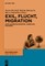 Exil, Flucht, Migration