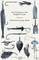 Sea-Fishing on the English Coast - A Manual of Practical Instruction on the Art of Making and Using Sea-Tackle;With a Full Account of the Methods in Vogue During Each Month of the Year, and a Detailed Guide for Sea-Fishermen to All the Most Popular Wateri