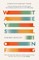 Ways of Telling