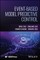 Event-Based Model Predictive Control