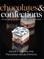 Chocolates and Confections