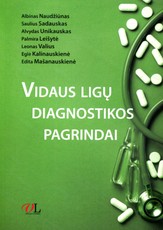 Vidaus ligų diagnostikos pagrindai