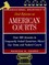 Cq′s Desk Reference on American Courts