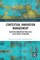 Contextual Innovation Management