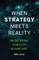 When Strategy Meets Reality
