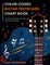 Color-Coded Guitar Fretboard Chart Book - Learn Every Note on the Guitar Fast (0-12 Frets)