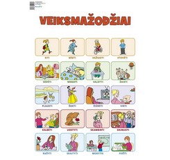 Plakatas „Veiksmažodžiai“