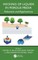 Wicking of Liquids in Porous Media