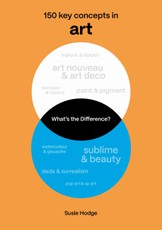 What's the Difference? Art