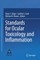 Standards for Ocular Toxicology and Inflammation