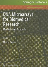 DNA Microarrays for Biomedical Research