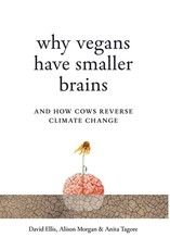 Why Vegans Have Smaller Brains