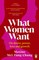 Chung, M: What Women Want