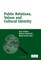 Public Relations, Values and Cultural Identity