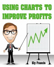 Using Charts To Improve Profits