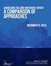 Addressing the Long-Run Budget Deficit
