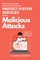 Behavior-based Authentication to Protect System Services From Malicious Attacks