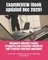 Delaware Adjuster Exams (Property and Casualty) Unofficial Self Practice Exercise Questions
