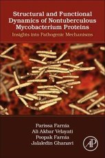 Structural and Functional Dynamics of Nontuberculous Mycobacterium Proteins
