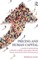 Pricing and Human Capital