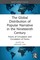 The Global Distribution of Popular Narrative in the Nineteenth Century