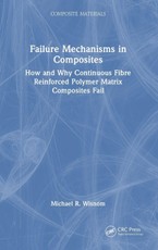 Failure Mechanisms in Composites