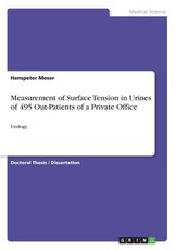 Measurement of Surface Tension in Urines of 495 Out-Patients of a Private Office