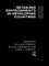 Retailing Environments in Developing Countries