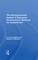 The Socioeconomic Impact Of Resource Development