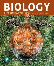 Biology