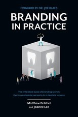 Branding In Practice