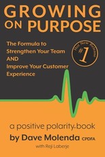 Growing On Purpose
