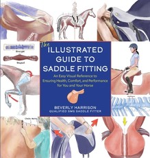 Illustrated Guide to Saddle Fitting